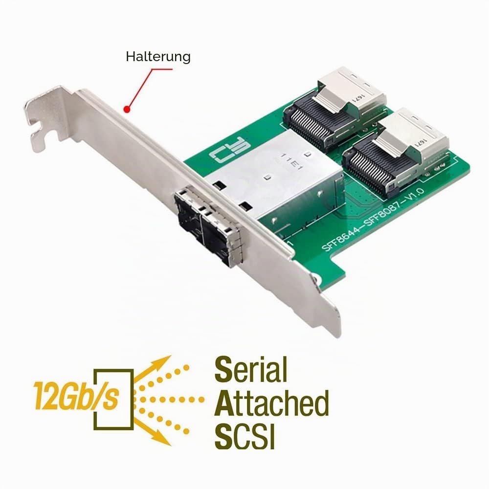 CY Mini SAS HD SFF-8644 auf interne Mini SAS SFF-8087 PCBA Buchse Adapter Dual Ports mit Low Profile Halterung