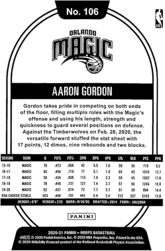 Orlando Magic 2020 2021 Hoops Factory Sealed 7 Card Team Set Featuring Aaron Gordon and a Cole Anthony Rookie Card Plus