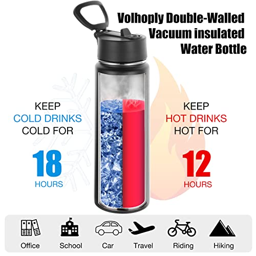 Volhoply Insulated Water Bottles with Straw Bulk 2 Pack, 660ml Stainless Steel Sports Bottle with Handle Lid - Image 2