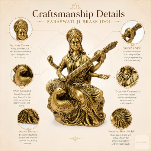 Image of Brass Saraswati Ji Idol, Vastu Remedy for Wisdom & Learning (4 Inch, 200 g)