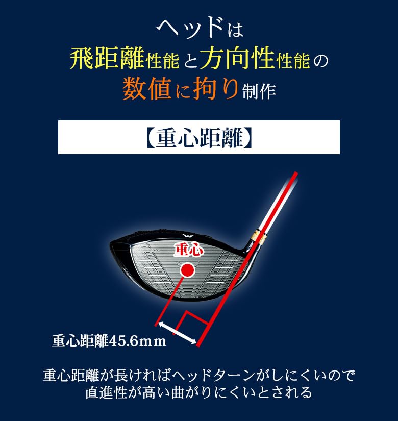 Amazon.co.jp: フライングワークス CP10 ドライバー USTマミヤ製