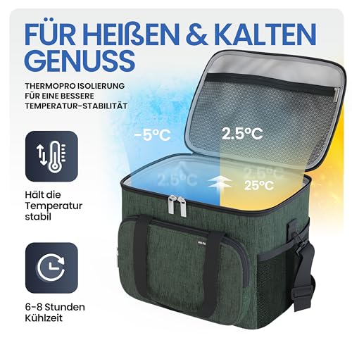HELDENWERK® Kühltasche klein faltbar – 12h Kühlleistung – Thermotasche auslaufsicher & wasserdicht – Kühlbox, Picknicktasche, Lunchtasche, Isoliertasche mit 5 Fächern & verstärktem Boden 2