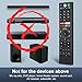 Voice Replacement Remote Control for Sony-Bravia-TVs，for All Sony 4K UHD LED LCD HD Smart TVs. 1-Year Warranty.