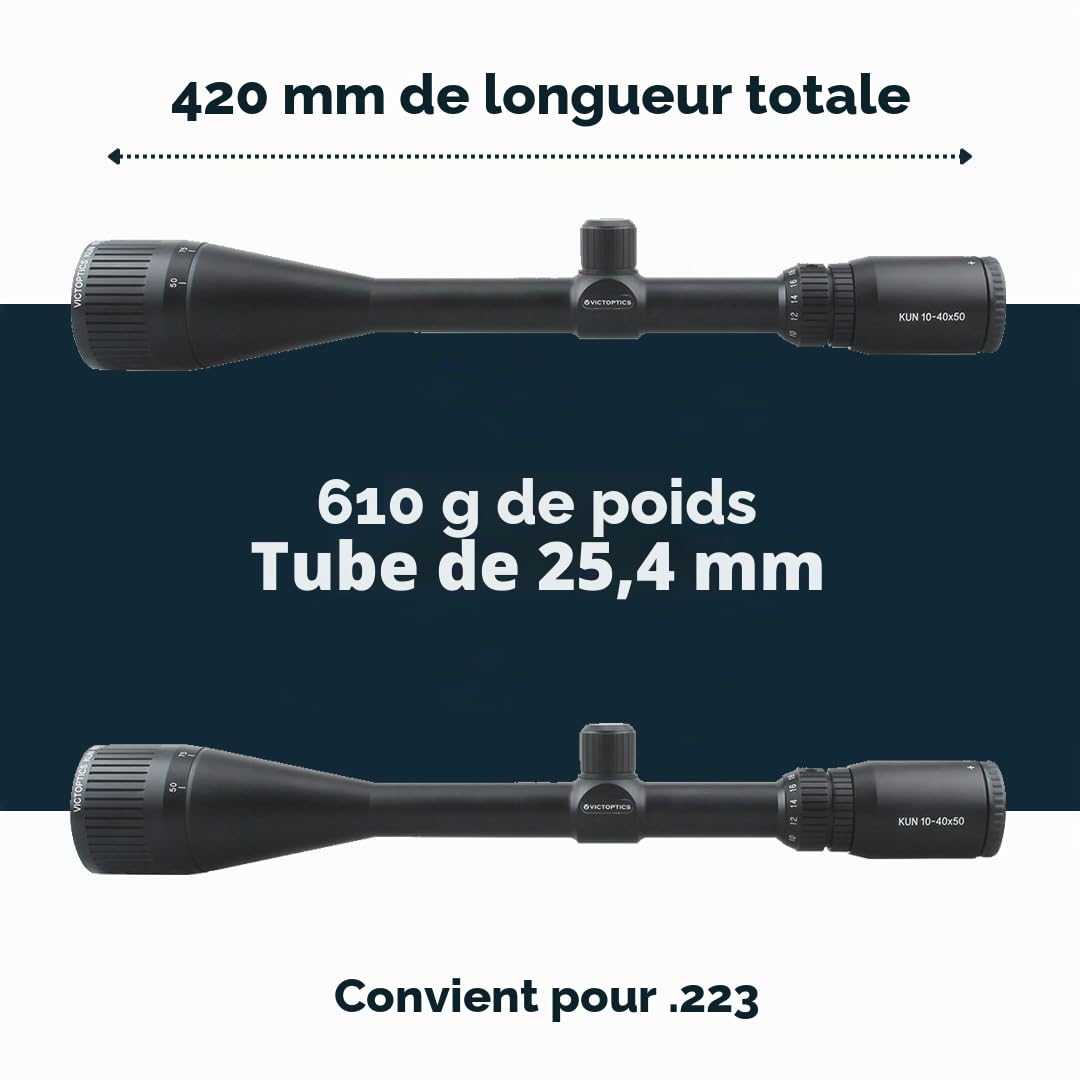 Vector Optics Victoptics OPSL24 C4 10-40x50 Lunette de visée pour airsoft et tireurs sportifs
