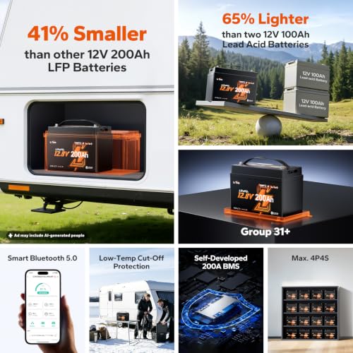 Image of Litime 4Pack 12V 200Ah Mini LiFePO4 Battery with Bluetooth (Group 31+), Up to 20000 Deep Cycles Lithium Batteies, 200A BMS, 2560Wh for RV Camping, Marine, Home Backup, and Power Outages.