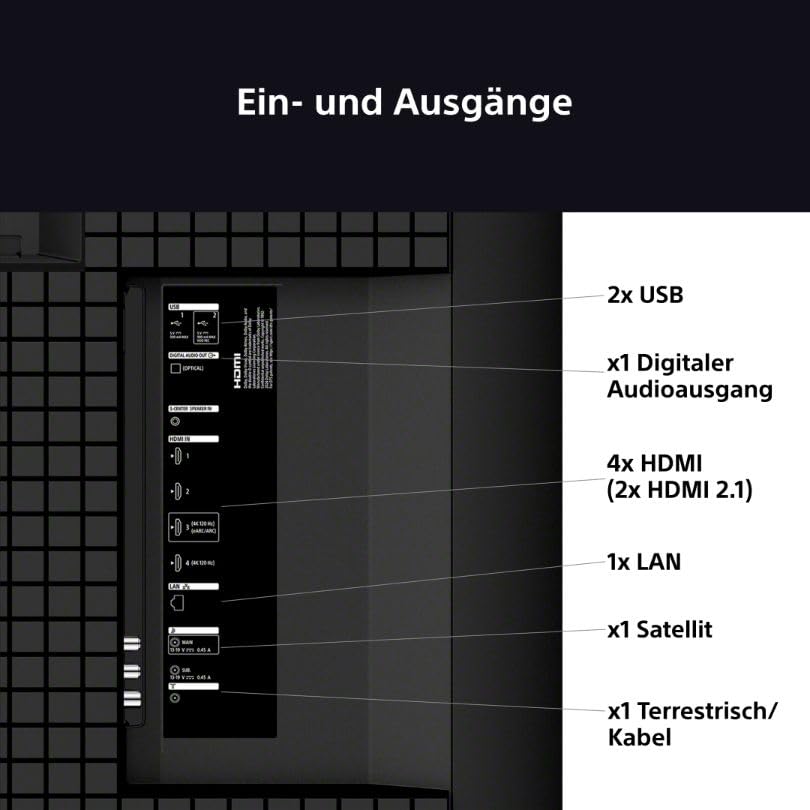 Sony K-98XR5 Mini-LED-Fernseher (248 cm/98 Zoll – Bild 26