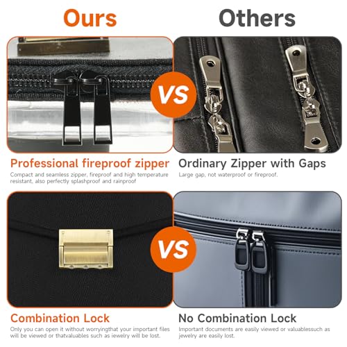 Upgraded 6500°F Fireproof Document Bag with Lock,14.2"x10"x2.3''Fire Proof Money Bag with Zipper,10 Layer of Heat Insulated Material, Water Resistant Fireproof Bags for Documents,Safe Bags