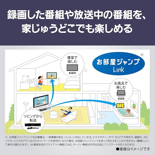 パナソニック(Panasonic) 77V型 有機EL テレビ VIERA TV-77Z93A 4K の商品画像 20