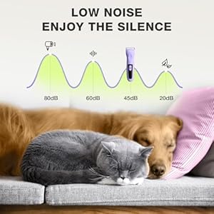   Dog-Clippers-for-Grooming-Pet-Grooming-Supplies-Kit-Professional-Grooming-Clippers-for-Thick-Coats-with-29mm-Blade-Combs-and-Curved-Scissor-Low-Noise-Cat-Poodles-Electric-Shaver-Cordless