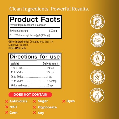 Image of Veterinarian Approved Super Pet Nutrition - for Dogs and Cats - Liposomal Bovine Colostrum, Rich in Immunoglobulins (25%+), Support for Immune and Digestive Systems, Allergies (12 Ounces)
