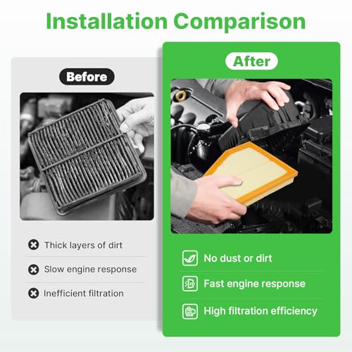Image of Engine+Cabin Air Filters Set Fit for 2022-2025 Jeep Grand Cherokee | 2021-2025 Grand Cherokee L(NOT Fit Grand Cherokee 2021 &Cherokee WK 2022) , CF12935, 68376815AA, Easy Install, Odor control