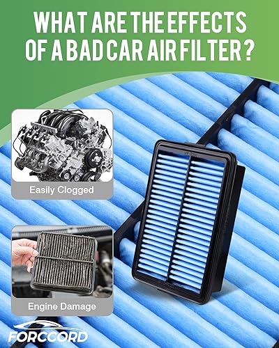 Image of Cabin & Engine Air Filter Fits for Kia Forte 2019-2024, Forte5 2020-2023, Hyundai Elantra 2017-2020, Elantra GT 2018-2020 Air Filter Replacement 97133-F2000 28113-F2000 Car Accessories