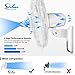 Simple Deluxe 16 Inch Wall Mount Fan with Remote Control, 3 Oscillating Modes, 3 Speed, Timer