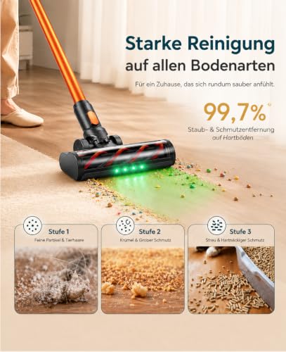 Fieety Akku Staubsauger Kabellos, 650W/55kPa/70Min Faltbares Saugrohr – Ansicht 6