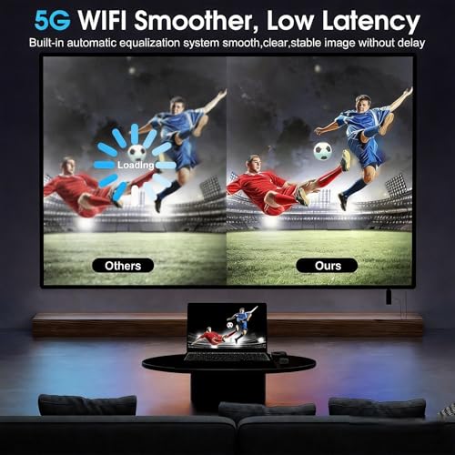 Wireless Video Transmitter HDMI