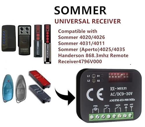 RICEVITORE UNIVERSALE RADIO RICEVENTE 2 canali