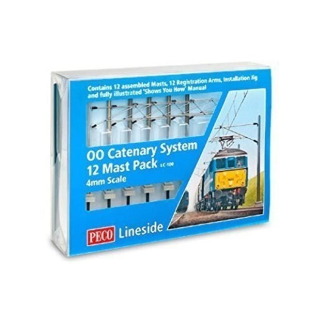 PecoLC-100 Catenary System Startup Pack