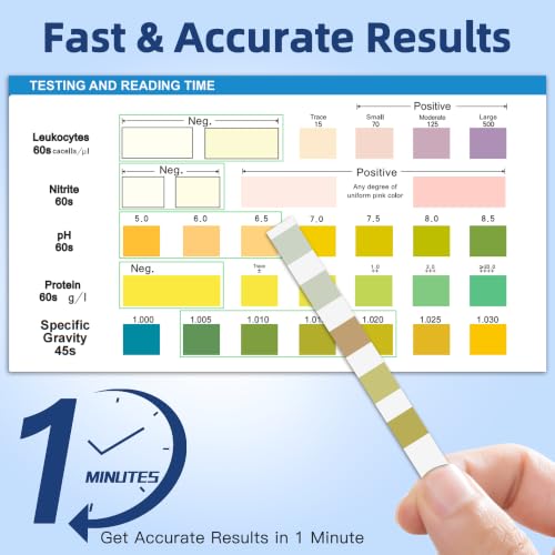 Image of 5-in-1 UTI Test Strips, 60ct Full Panel Urinary Tract Infection Test Kit at Home for Women Men Kids with Cups, Urinalysis Leukocytes, Nitrites, PH, Protein, Specific Gravity