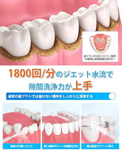 WAVOTIQ 口腔洗浄器 ジェットウォッシャー F5048 の商品画像 6