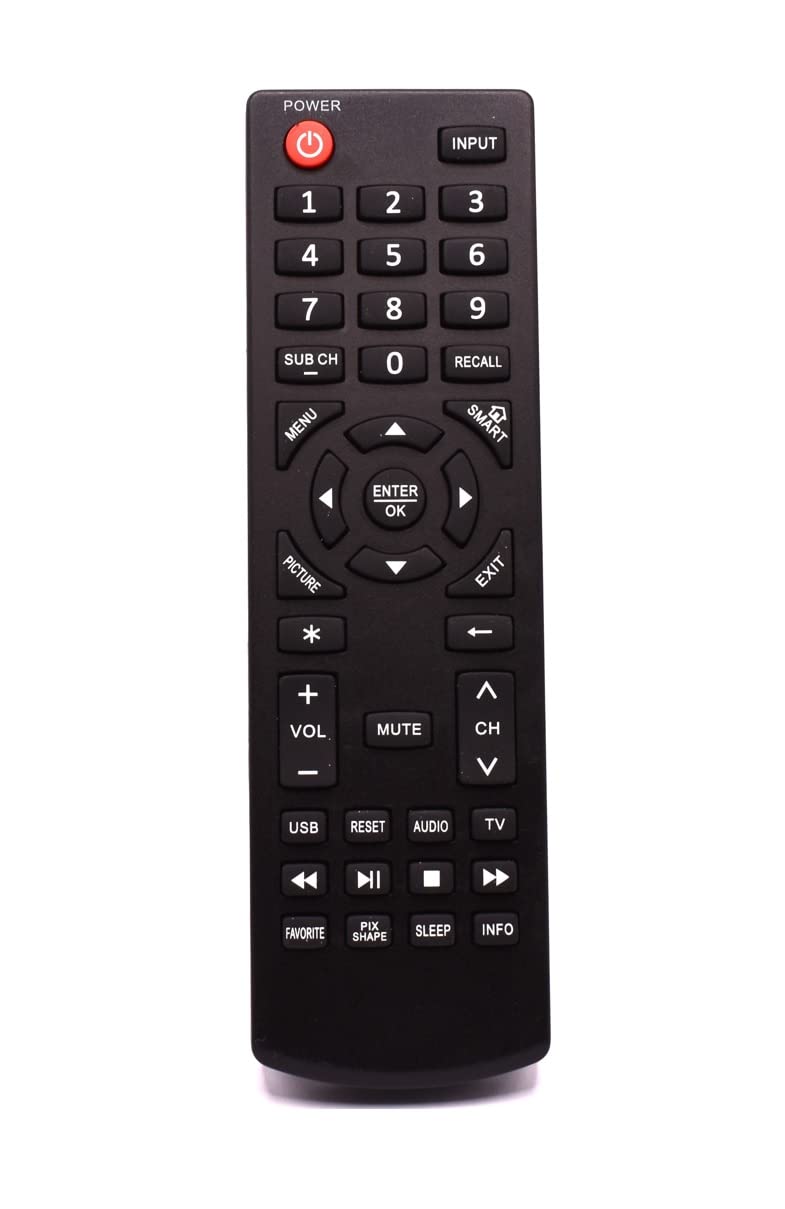 Télécommande Sanyo résout blocage boutons GXFA GXBG GXBJ - 3