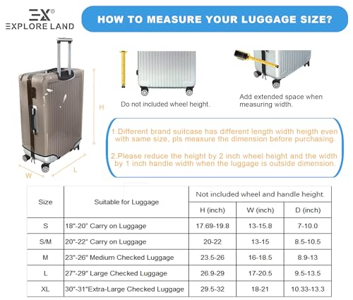 Image of Explore Land Travel Luggage Cover Air Approve Suitcase Protector Fits 18-32 Inches Case, Time to Travel, S