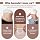 Abnehmen Patch, Slim Patch, 60 Stück Gewichtsverlust Aufkleber, fettverbrennung am bauch, Eimer Taille, Bauchfett Taille, Anti Cellulite, Schnelles Abnehmen nicht reizend - 2