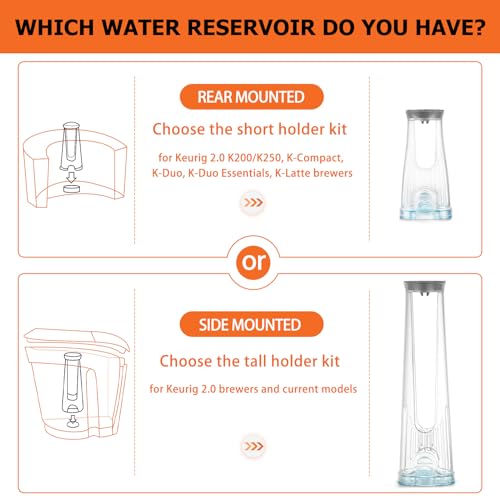 image for Fanativita Keurig Starter Kit Replacement for K-Classic, K-Express, K-