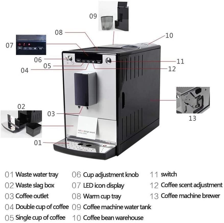 Cafetera de cafetera de cafetera de máquinas espresso, máquina de café totalmente automática, máquina de café de presión… - Imagen 5