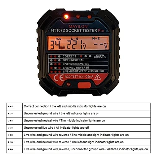 HT107D Socket Tester LED Indicator Meanings