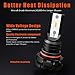 Marsauto Fog Light Bulbs 2