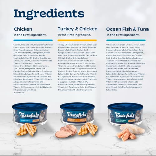 Image of Blue Buffalo Tastefuls Wet Cat Food Pate Variety Pack (Chicken, Turkey & Chicken, Ocean Fish & Tuna) for Adult Cats, Made with Natural Ingredients, 5.5-oz. Each (24 Cans)