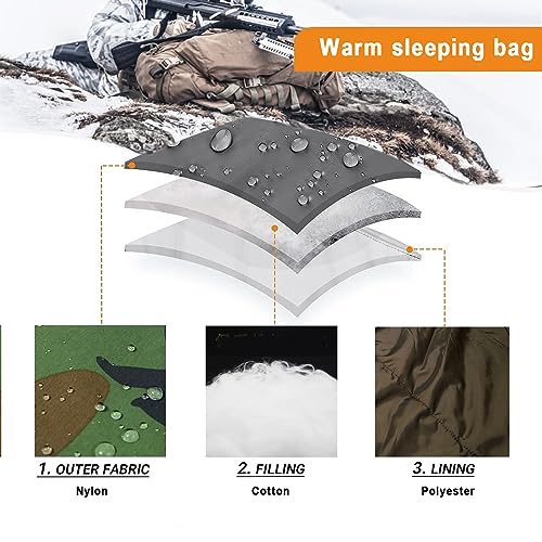 Image of MT Military Army Force Defence 4 & Tropen Patrol Mummy Sleeping Bags with Bivy Cover Compression Sack, Modular Sleeping System 2.0 for Cold Weather,