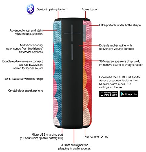 ue boom 2 microphone