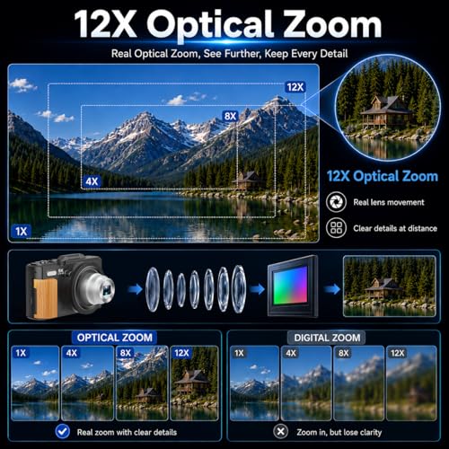 Image of 5K Digital Camera for Photography, 80MP Vlogging Camera for YouTube with 3 inch 180 Flip Screen, 12X Optical Zoom WiFi, Beauty Filter & Autofocus Point and Shoot Camera with 16G SD Card for Beginner