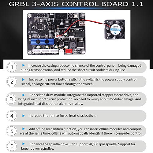Mysweety Grbl 1.1F Cnc Controller 3-Axis Cnc Router Machine Control Board For Cnc 3018 Pro 3018 Max 3018Pro-M Milling Machine thumb #1