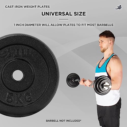 JLL Cast Iron Weight Plates, Fit Standard 1" Barbells and Dumbbells, Ideal for Home and Commercial Gyms, Sold in Pairs, Available in 1.25kg, 2.5kg & 20kg - Image 5