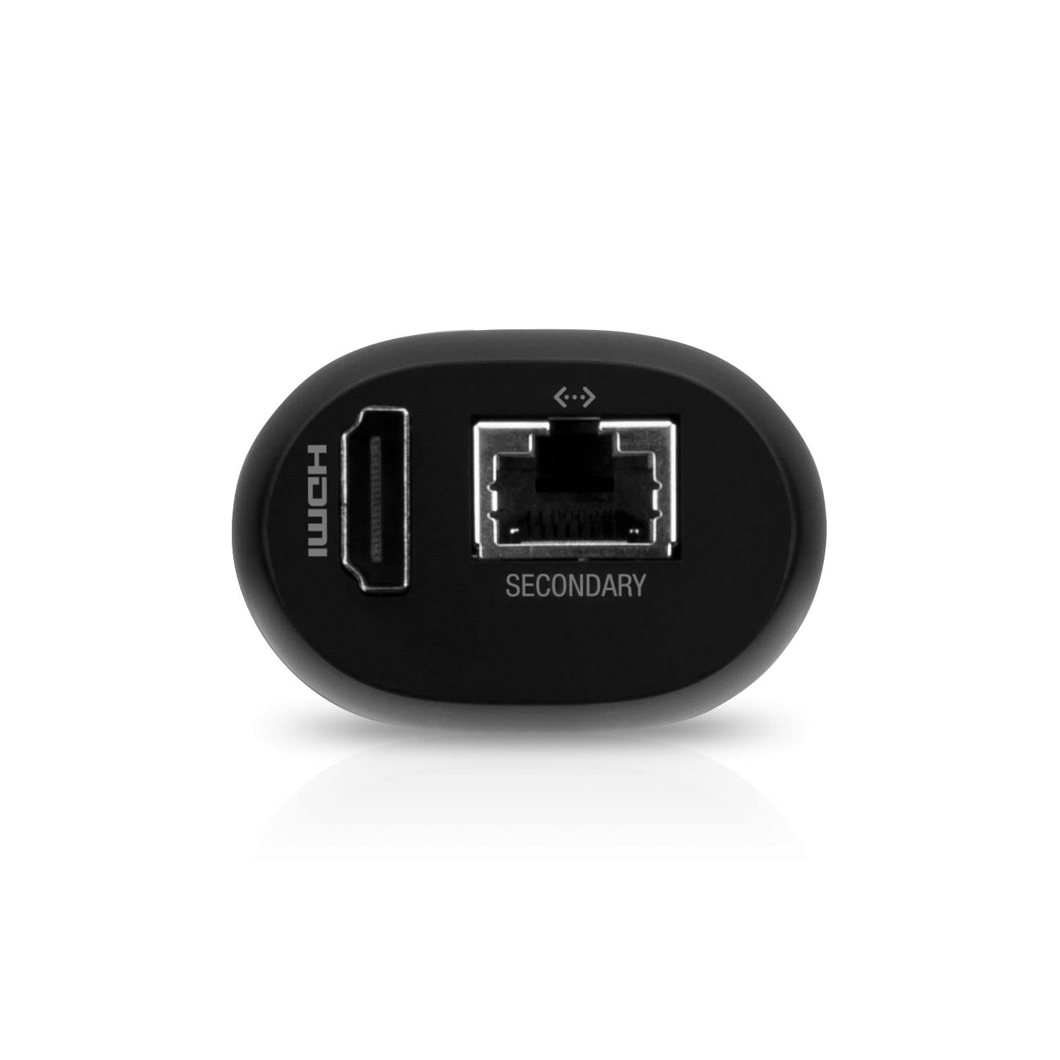 UbiQuiti UFP-VIEWPORT