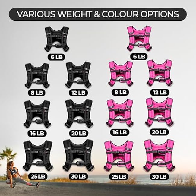 Weighted Vest - Weight Vest for Running, Strength Training & Muscle Building, Features Reflective Stripe for Safe Outdoor Workouts (available in 6lbs to 30lbs)