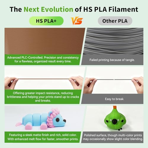 Image of FLASHFORGE High Speed PLA+ 3D Printer Filament Light Brown, Enhanced Melt Flow for Faster, Smoother Prints, 500mm /s Rapid Printing, Feature Sleek Matte Finish, Rich and Solid Color