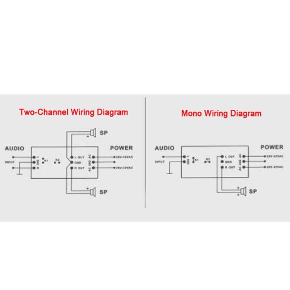 Conseil stéréo stéréo à deux canaux d'amplificateur de puissance élevée d'amplificateur de l'étape 400W * 2