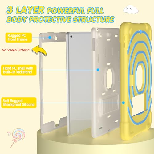 SIBEITU Kids Case for iPad 9th Generation/ 8th Gen/ 7th Gen with Pencil Holder & Stand, Fully-Body Hybrid Shockproof Rugged Drop Protective Cover for iPad 10.2 inch 2021/2020/2019 (Yellow Blue)