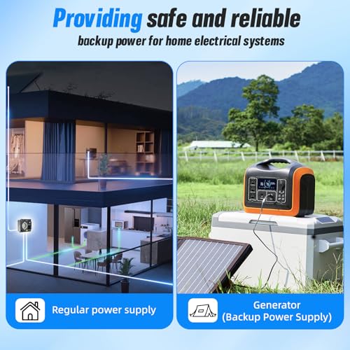 Image of 15 Amp 125V Manual Generator Transfer Switch for 120V Portable Generators, Power Stations,Solar Systems, Pre-Wired Generator Transfer Switch for Home, RV, and Outdoor Emergency Power Needs