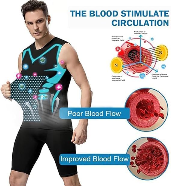 Maynox Vitaboost Compression Shirt,Vitaboost Confidence,Energy and Strength Foryou, Einrich Compression Shirt Men3