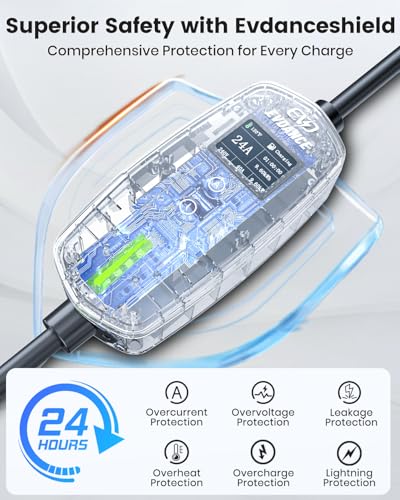 EV charging station Level 2