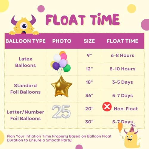 22L Helium Tank For Balloons At Home Up To 100 Latex Balloons(1 Tank) - Image 5