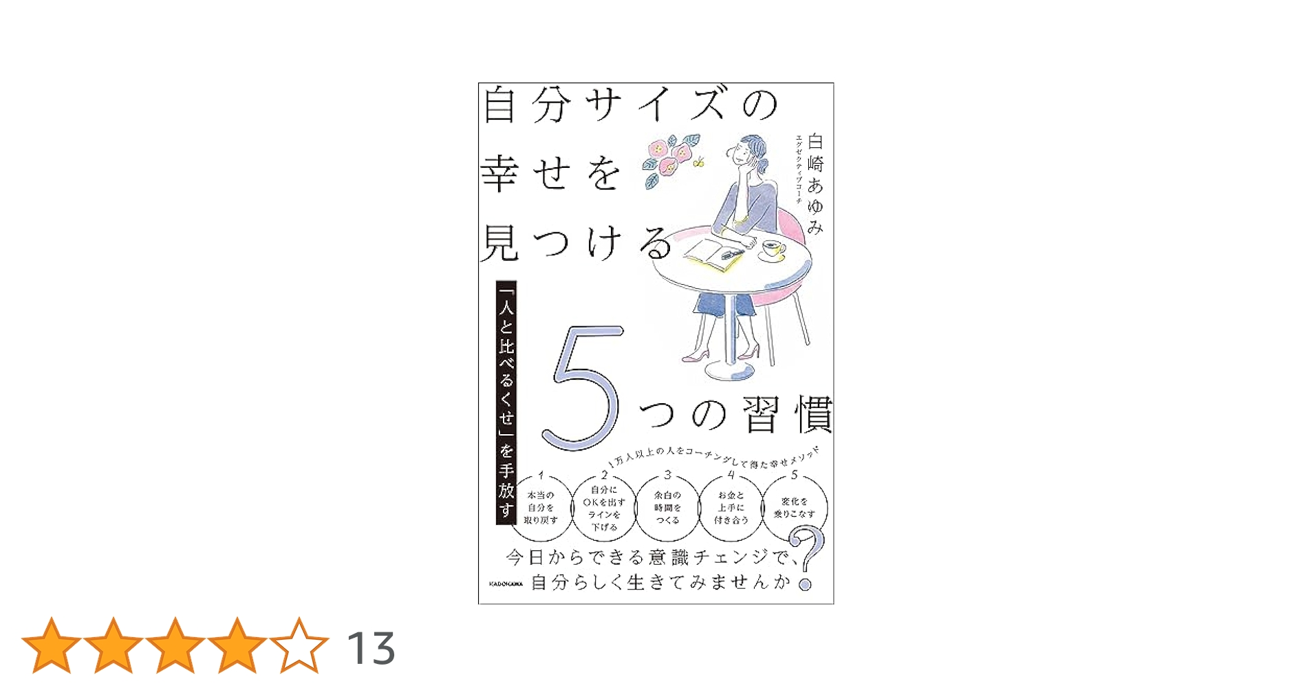 あゆこ様ご確認ページ アオハル100％ 行動しないと青春じゃないぜ」無月蒼 [角川