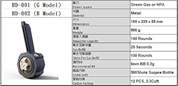 Amazon | HFC Airsoft Beretta M92F用 145連ガスドラムマガジン