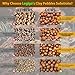 Legigo 2LBS Leca Balls Terrarium Substrate for Reptiles, Organic Lightweight Clay Pebbles Drainage Layer Substrate for Bioactive Terrarium, Expanded Clay Balls Hydro Balls for Reptiles Tank, Plants