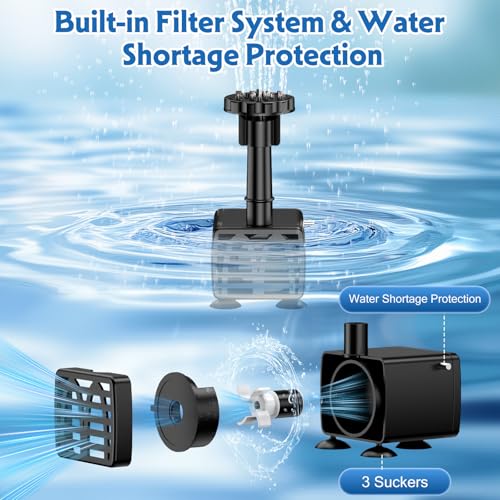 AISITIN 6.5W Solar Fountain with Battery Backup, Upgraded Solar Pond Pump, Solar Floating Fountain Water Feature with 10 Fountain Styles for Garden, Bird Bath, Pond and Fish Container
