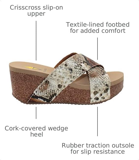 Image of VOLATILE Women's Riverside Sandal